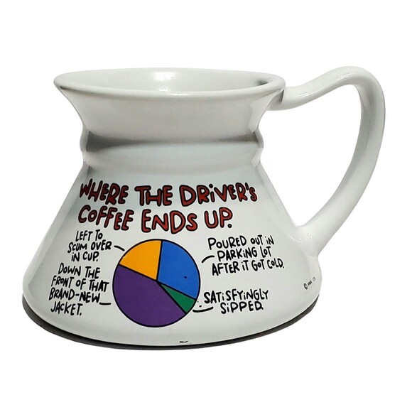 Shoebox Greetings Hallmark Mug Where Driver’s Coffee Ends Up Funny Cup Humor - Picture 1 of 10
